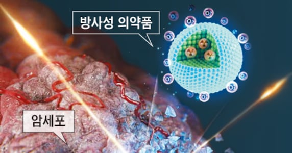 노바티스가 키운 '방사선의약품' 판에 빅파마 집결...K바이오, 협력 후... - 뉴스 썸네일 이미지