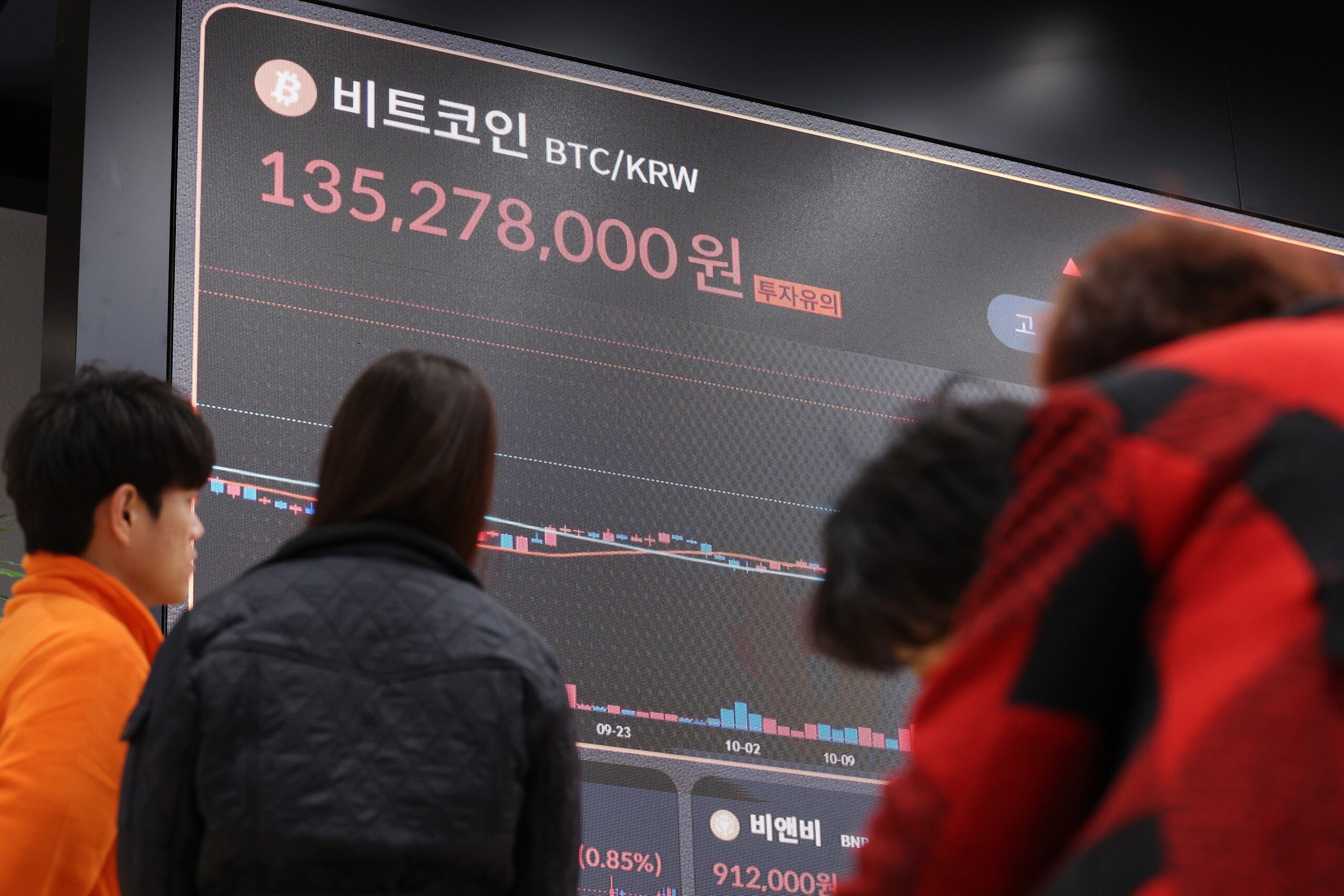 비트코인 9만7000달러 강보합… 리플 14% 급등 - 조선비즈