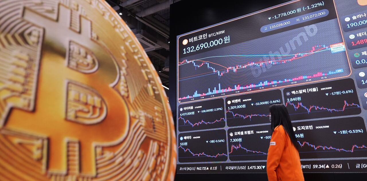 仮想通貨一時安も反発 米政府閉鎖懸念残る - ChosunBiz