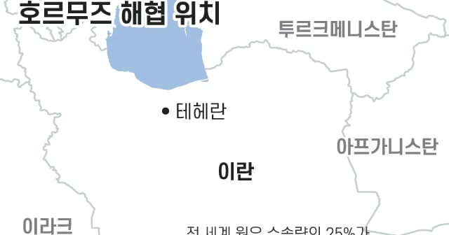 Korea refiners tap reserves as Hormuz blockade drives fuel prices higher