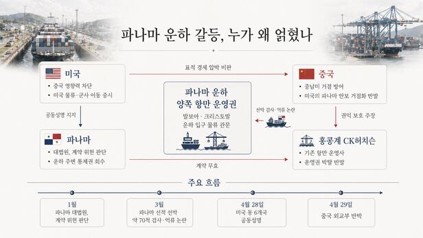 KON1070 石破・トランプ首脳会談 パナマ運河・ガザ地区・イラン核合意 アメリカ経済政策 中国の巨大インフラ