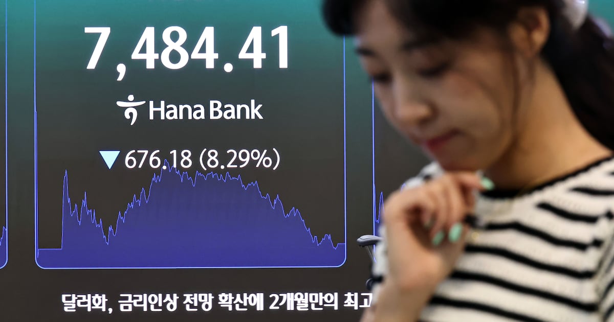 Black Monday sends KOSPI plunging 8% as Korea triggers circuit breaker