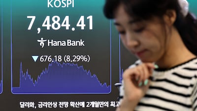 ‘블랙먼데이’ 코스피 7400선으로 폭락…역대 하락률 9위