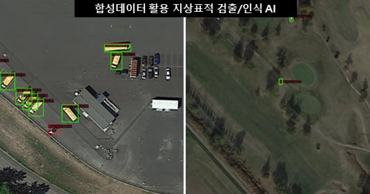 계절·날씨 바꾼 데이터로 학습... 적 미사일 찾아내는 AI - 뉴스 썸네일 이미지