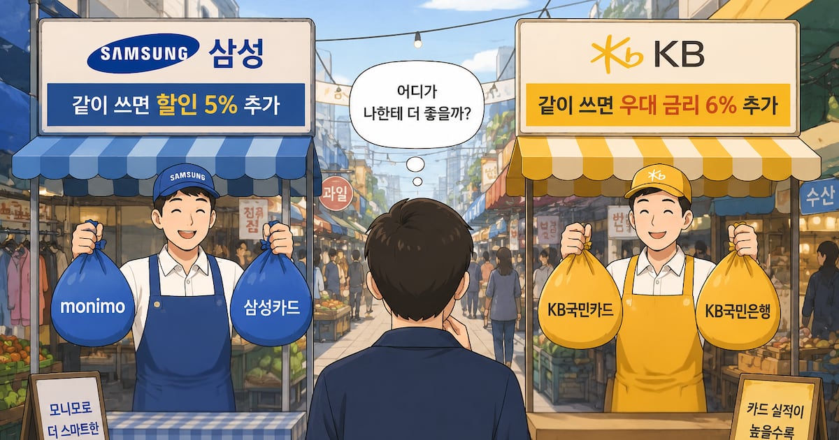 '슈퍼앱' 내놓는 금융사... 계열사 연계 혜택으로 고객 잡기 - 뉴스 썸네일 이미지