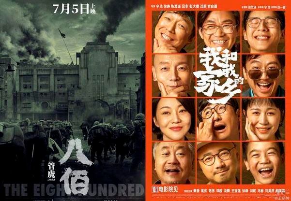중국, 북미 제치고 세계 영화시장 1위 등극 - 조선비즈