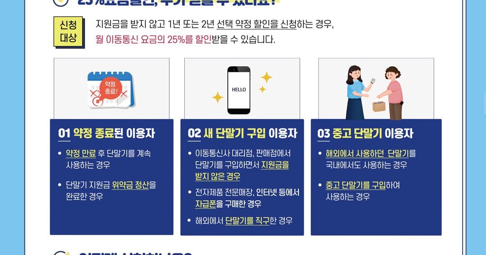 “휴대폰 요금 25% 할인 챙기세요”…과기부, 선택약정 할인 안내 강화 - 조선비즈